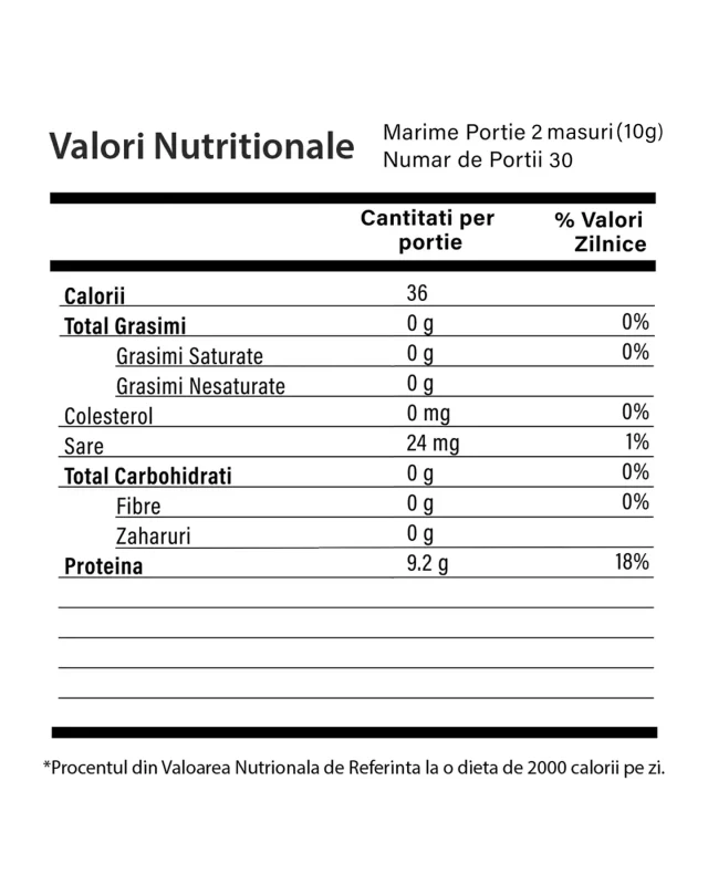 Eticheta cu valori nutritionale Colagen Pure Pulbere, per portie de 10 g